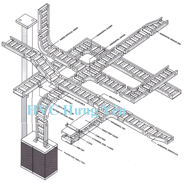 Những nguyên liệu chính dùng sản xuất thang máng cáp