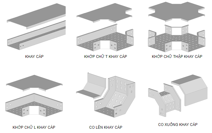 Những vật liệu được sử dụng trong thang máng cáp