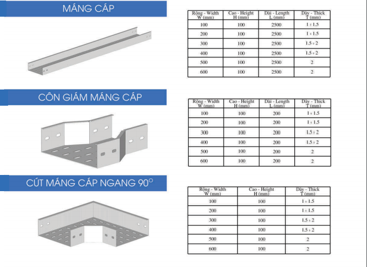 cung cấp máng cáp